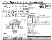 Nissan CONDOR лот № 7021 оценка 3  с аукциона в Японии 4