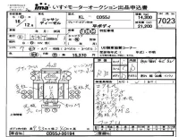 Nissan UD SERIES лот № 7023 оценка RB  с аукциона в Японии 4