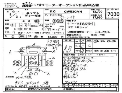 Nissan UD SERIES  с аукциона в Японии