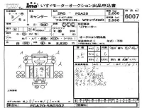 Mitsubishi CANTER лот № 6007 оценка 3.5  с аукциона в Японии 4