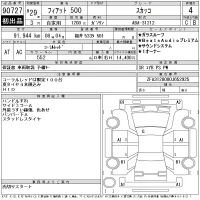 Fiat 500 лот № 90727 оценка 4  с аукциона в Японии 11