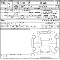 Toyota LAND CRUISER лот № 20001 оценка S  с аукциона в Японии 9