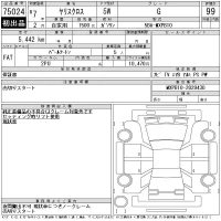 Toyota YARIS CROSS лот № 75024 оценка 99  с аукциона в Японии 8