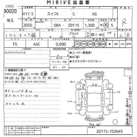 Suzuki SWIFT лот № 90020 оценка R  с аукциона в Японии 10