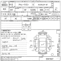 Daihatsu Atrai Wagon лот № 90023 оценка R  с аукциона в Японии 10