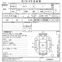 Honda LIFE лот № 90033 оценка R  с аукциона в Японии 10
