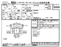 Mitsubishi CANTER лот № 6066 оценка 3.5  с аукциона в Японии 4