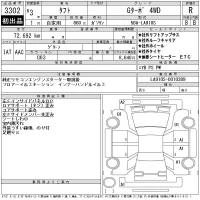 Daihatsu TAFT лот № 3302 оценка R  с аукциона в Японии 11