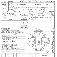 Daihatsu HIJET TRUCK лот № 90149 оценка 2  с аукциона в Японии 9