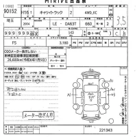 Suzuki CARRY TRUCK лот № 90152 оценка 3.5  с аукциона в Японии 9