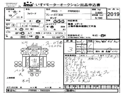Isuzu FORWARD  с аукциона в Японии