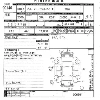 Nissan SYLPHY лот № 90146 оценка 3.5  с аукциона в Японии 10