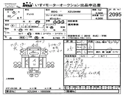 Hino DUTRO  с аукциона в Японии