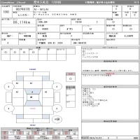 Honda N WGN лот № 1002 оценка R  с аукциона в Японии 10
