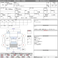 Nissan ATLAS лот № 170 оценка 3.5  с аукциона в Японии 10