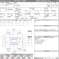 Daihatsu Boon лот № 132 оценка 3.5  с аукциона в Японии 11