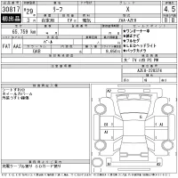 Nissan LEAF лот № 30817 оценка 4.5  с аукциона в Японии 11