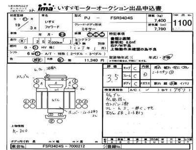 Isuzu FORWARD  с аукциона в Японии