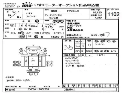 Isuzu FORWARD  с аукциона в Японии