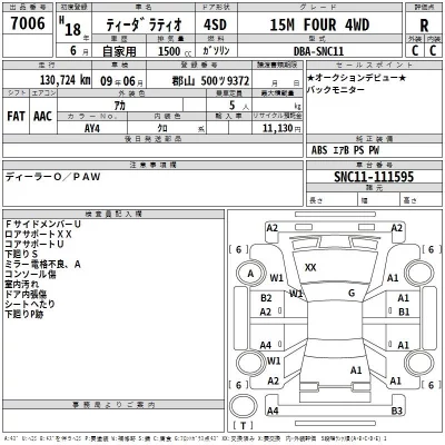 Nissan TIIDA LATIO  с аукциона в Японии
