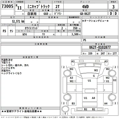 Mitsubishi MINICAB TRUCK  с аукциона в Японии