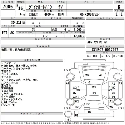 Toyota DYNA  с аукциона в Японии