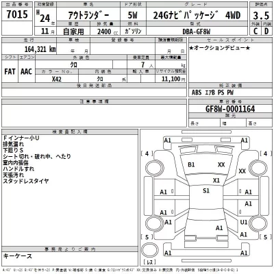 Mitsubishi OUTLANDER  с аукциона в Японии