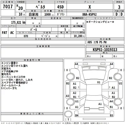 Toyota BELTA  с аукциона в Японии
