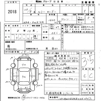 Renault KANGOO лот № 2018 оценка 3.5  с аукциона в Японии 5
