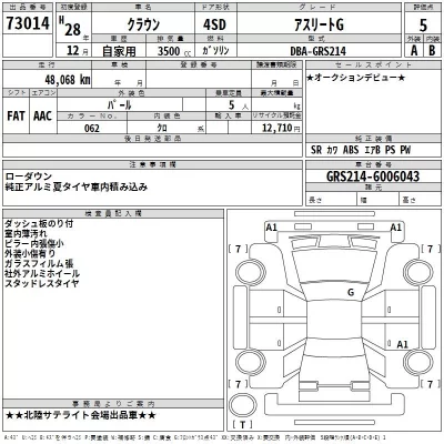 Toyota CROWN  с аукциона в Японии