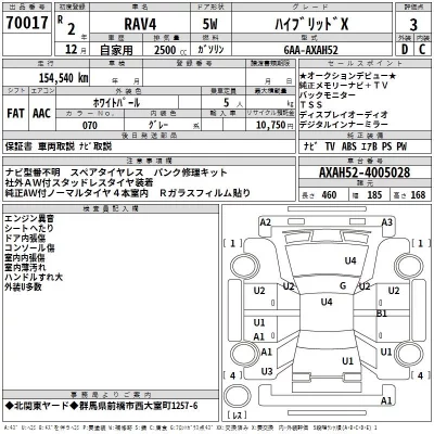 Toyota RAV4  с аукциона в Японии