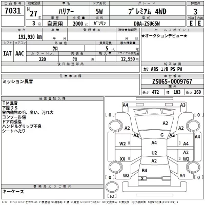 Toyota HARRIER  с аукциона в Японии
