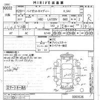 Daihatsu HIJET CADDIE лот № 90032 оценка R  с аукциона в Японии 10