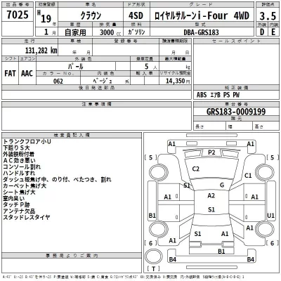 Toyota CROWN  с аукциона в Японии