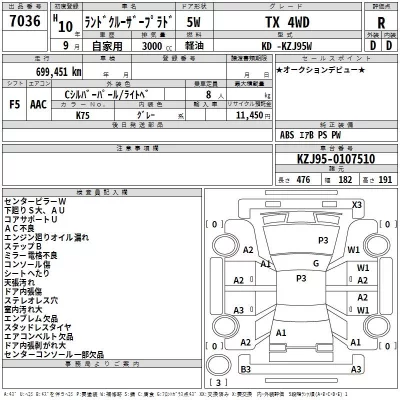 Toyota LAND CRUISER PRADO  с аукциона в Японии