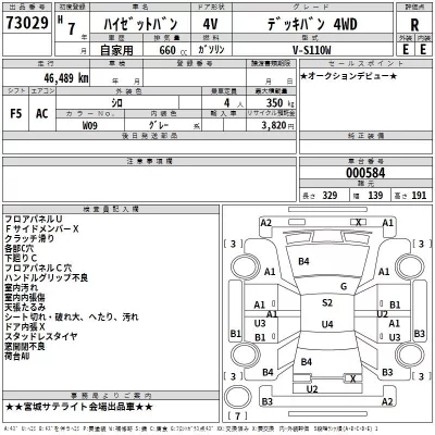 Daihatsu HIJET VAN  с аукциона в Японии