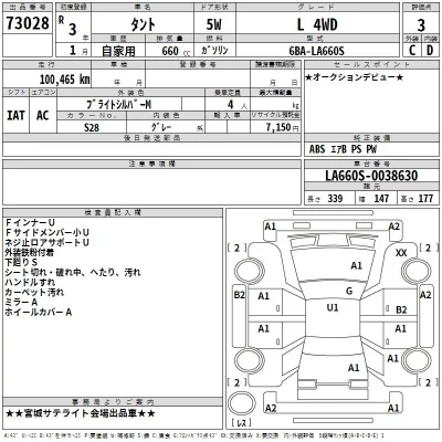 Daihatsu TANTO  с аукциона в Японии