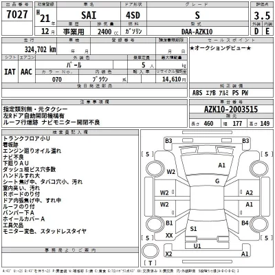 Toyota SAI  с аукциона в Японии