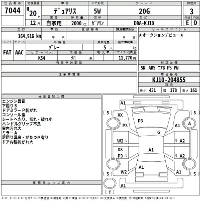 Nissan DUALIS  с аукциона в Японии