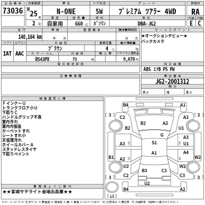 Honda N ONE  с аукциона в Японии