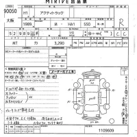 Honda ACTY TRUCK лот № 90050 оценка R  с аукциона в Японии 9