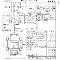 Nissan MARCH лот № 1019 оценка 3.5  с аукциона в Японии 5