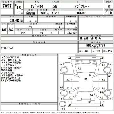 Honda ODYSSEY  с аукциона в Японии