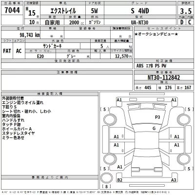 Nissan X-TRAIL  с аукциона в Японии