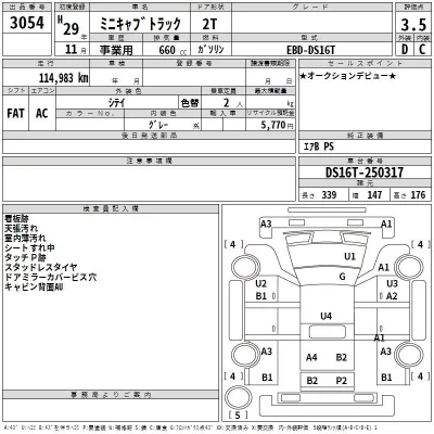 Mitsubishi MINICAB TRUCK  с аукциона в Японии