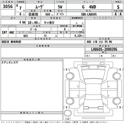 Daihatsu MOVE  с аукциона в Японии