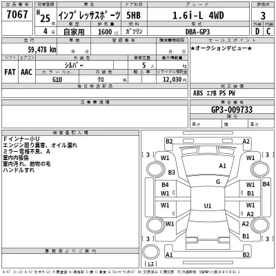 Subaru IMPREZA  с аукциона в Японии