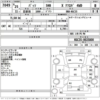 Toyota PASSO  с аукциона в Японии