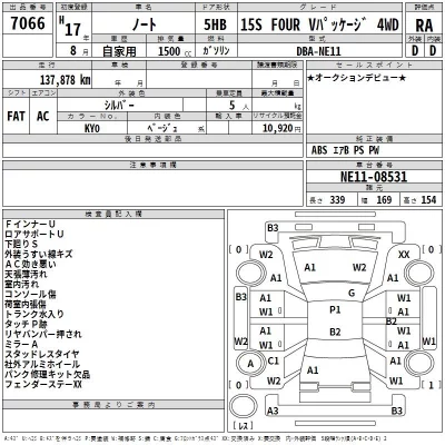 Nissan NOTE  с аукциона в Японии