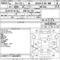 Daihatsu Atrai Wagon лот № 73053 оценка R  с аукциона в Японии 2